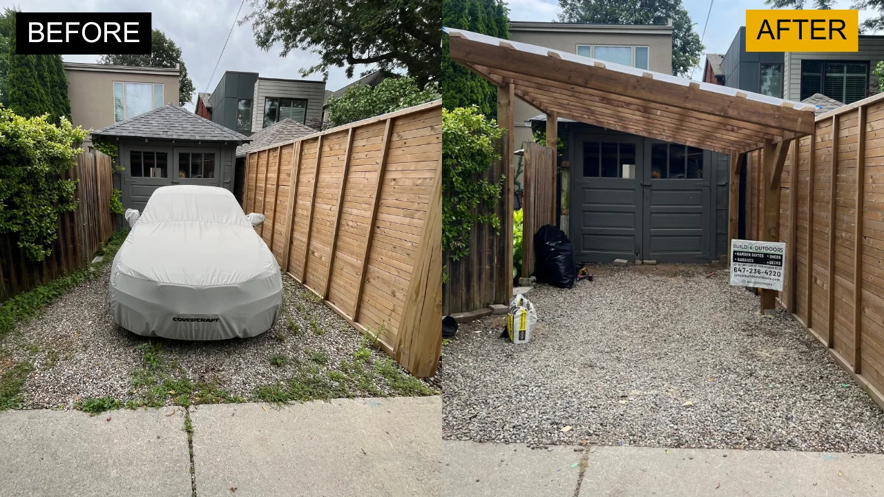 Transformations — photo